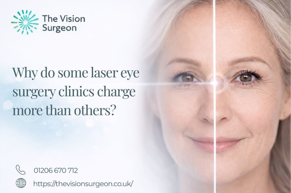 Why do some laser eye surgery clinics charge more than others The Vision Surgeon